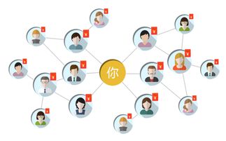 金佳金融 開創(chuàng)金融化粉絲經(jīng)濟(jì)理念，引領(lǐng)互聯(lián)網(wǎng)金融信息服務(wù)新紀(jì)元